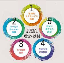 從《延吉大秦霸業(yè)》看互聯(lián)網(wǎng)技術開發(fā)在三職業(yè)手游中的實踐與突破